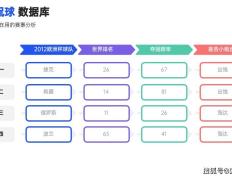 2024德国欧洲杯小组出线前瞻预测！