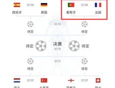 0-1到2-2！葡萄牙8年不胜法国，C罗0进球前所未有，要带队进4强