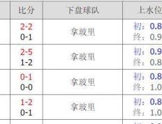 9月20日足球比赛看法