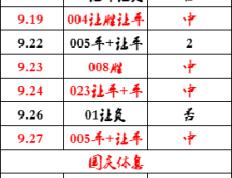 168资讯网-今日 欧冠 曼联 VS 哥本哈根 曼联阵容不整齐，今天能否拿下3分？