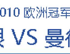 168资讯网-11/8 今日公推，哥本哈根VS曼联，红魔联能否全取3分