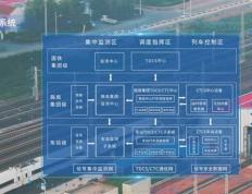 轨交芯片设计国家队 飞腾CPU助力中国高铁、地铁跑出“中国速度”