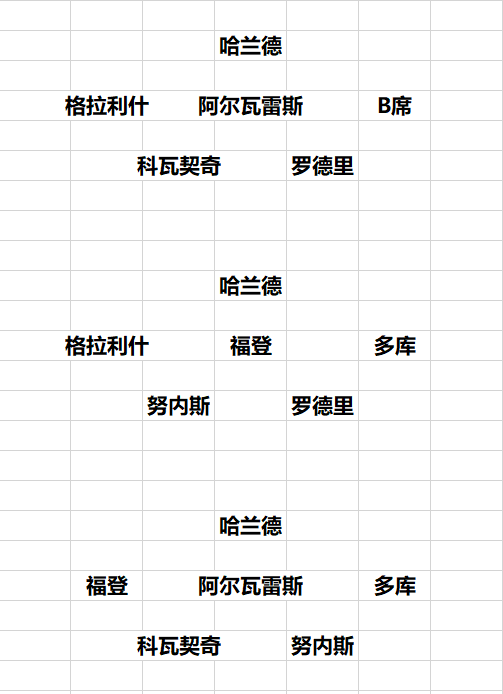 英超20队前四轮小结 利物浦将挑战曼城王座 10亿切尔西闹笑话了