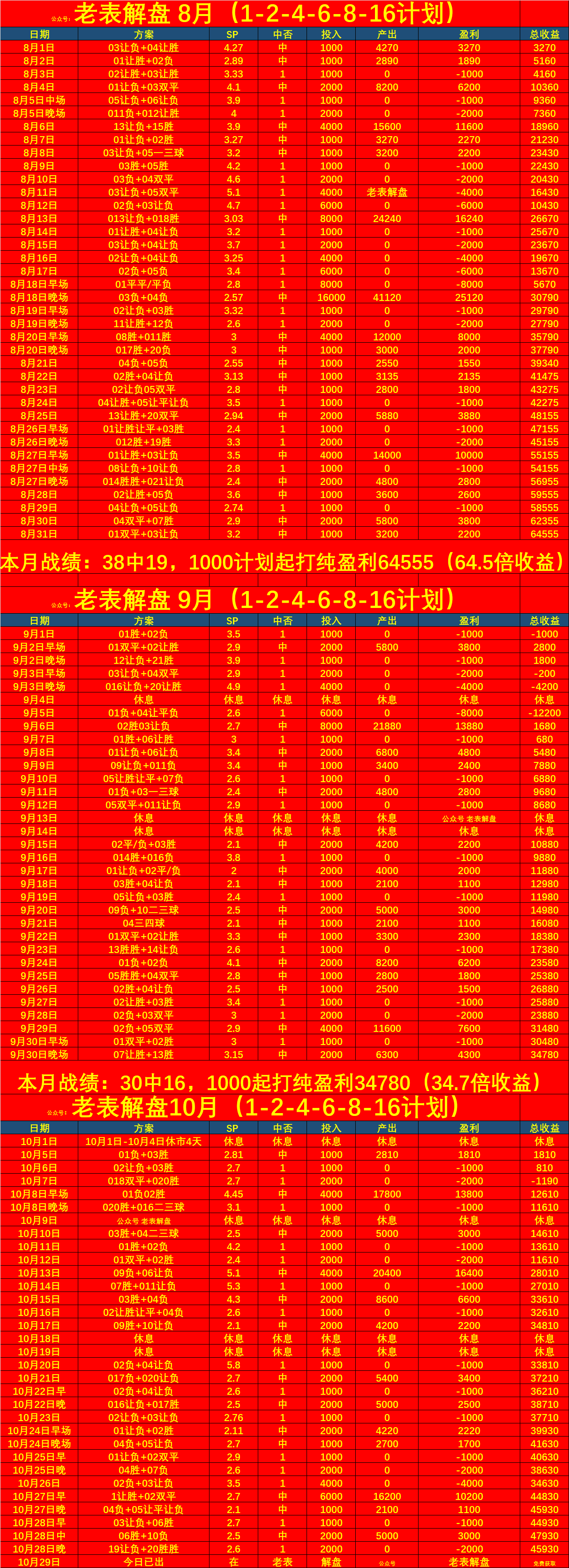 那不勒斯VSAC米兰,马德里竞技VS阿拉维斯