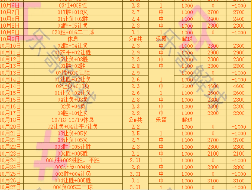 巴塞罗那VS皇家马德里