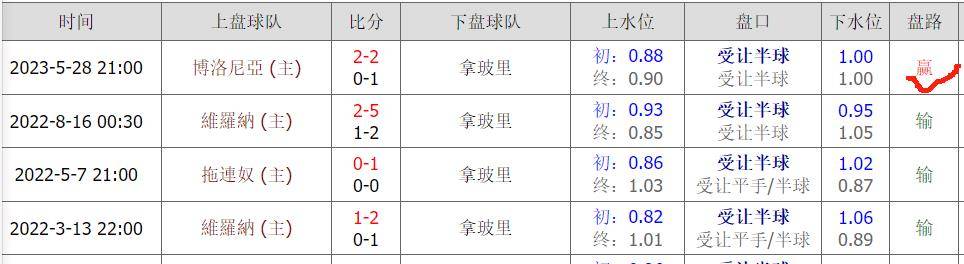 9月20日足球比赛看法