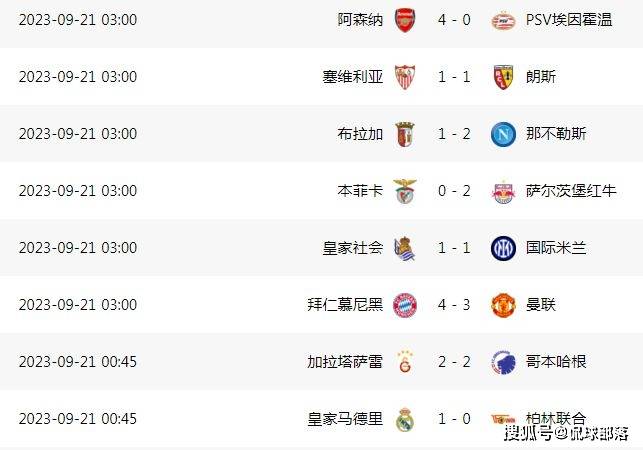 168资讯网-欧冠狂欢之夜：阿森纳4-0大胜，皇马1-0绝杀，曼联3-4拜仁遭3连败