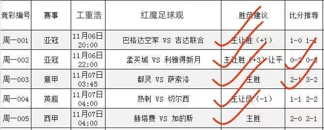 168资讯网-欧冠：AC米兰vs巴黎圣日耳曼 大巴黎能否击溃AC米兰？