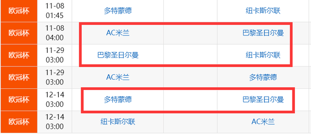 168资讯网-3-0后！大巴黎5连胜，欧冠客场有望双杀AC米兰，再赢2场就出线