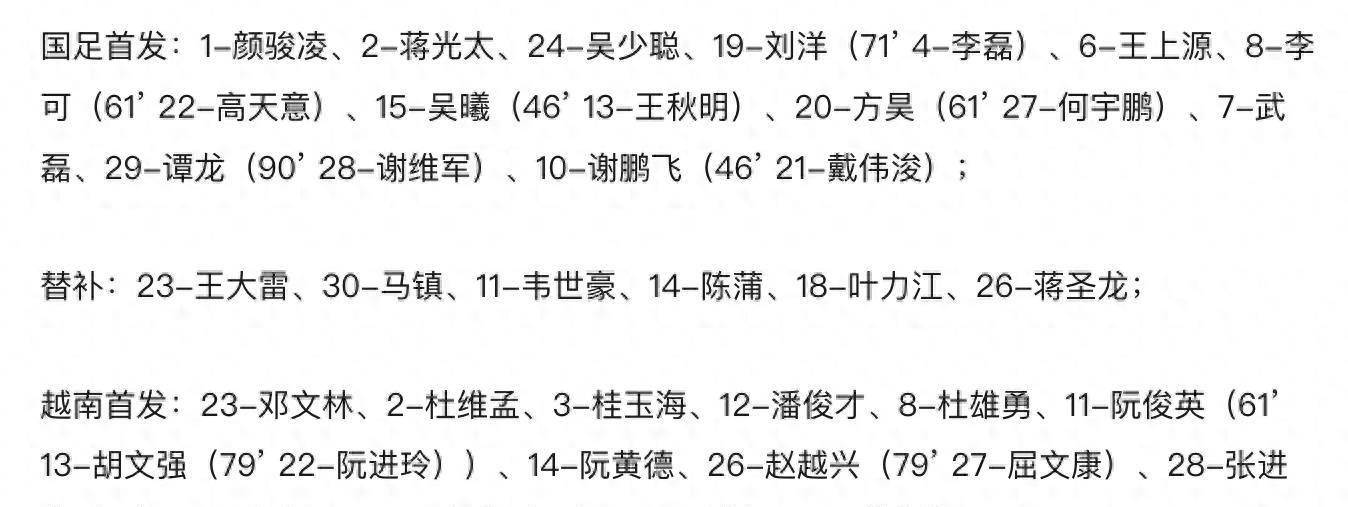 168资讯网-球迷：国足战胜亚洲巴萨！武磊单刀破门，国足2-0击败国外队