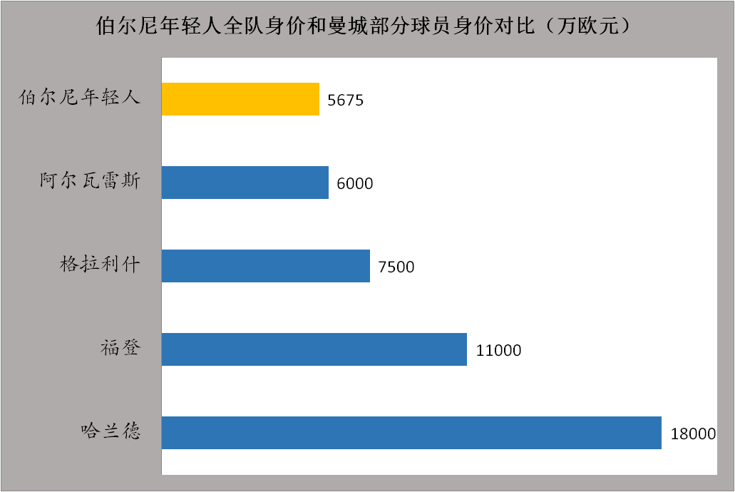 23/24赛季欧冠联赛前瞻：欧冠江湖再无梅罗