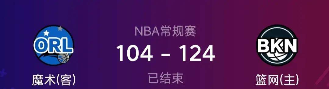 168NBA：两场大胜！雷霆主场大胜马刺36分 篮网主场大胜魔术20分