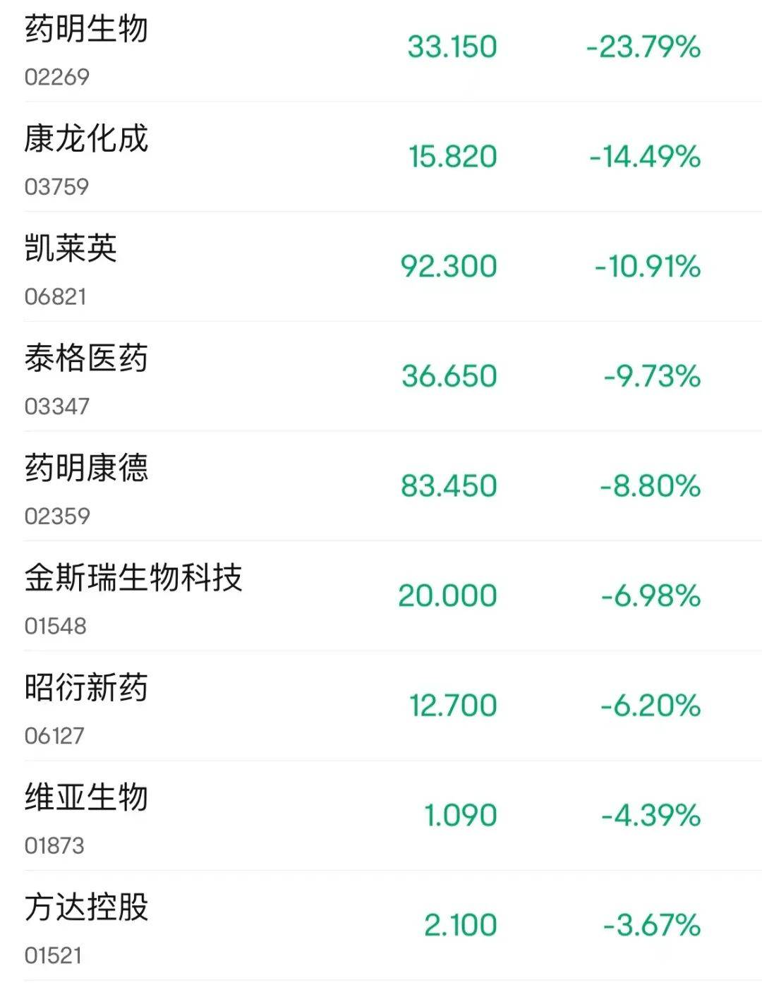 港交所欧冠升最新发声