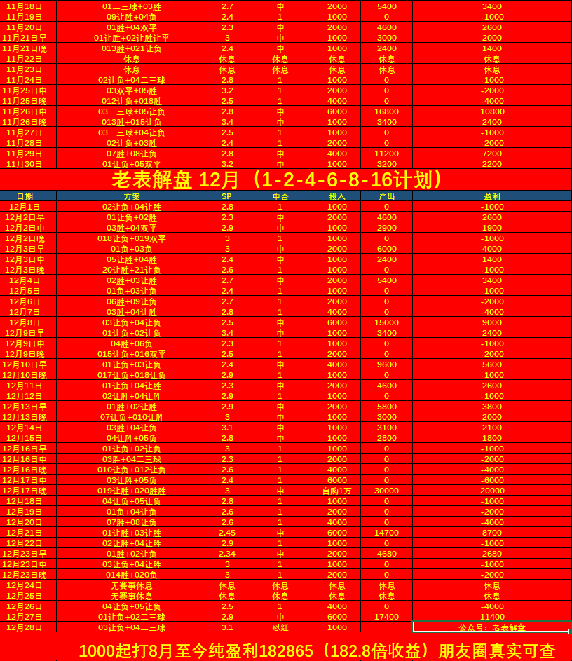 意甲:佛罗伦萨对阵都灵