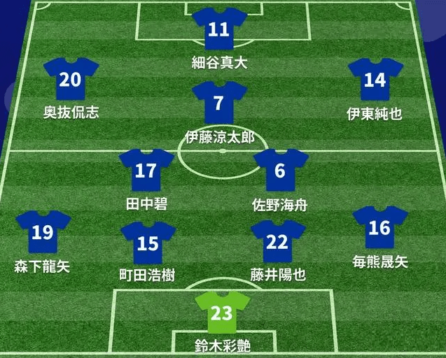 5-0戴帽9连胜轰39球！国足差点没踢赢的泰国队，日本男足没当回事