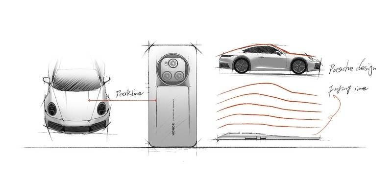 荣耀Magic6保时捷版设计手稿曝光，“超超大杯”终于来了？