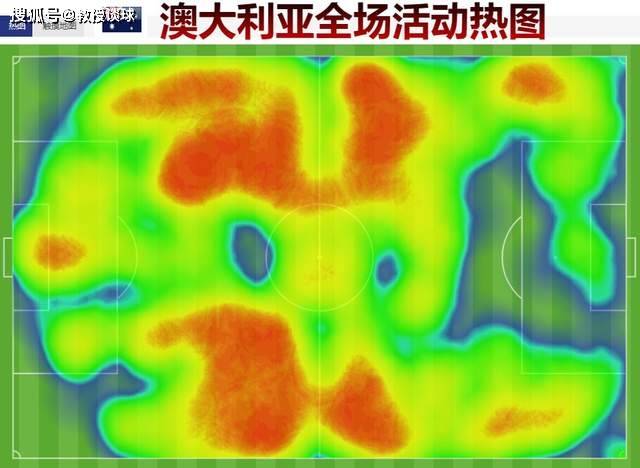 亚洲杯：澳大利亚对阵韩国，力量型足球对阵速度型足球，谁更胜一筹？