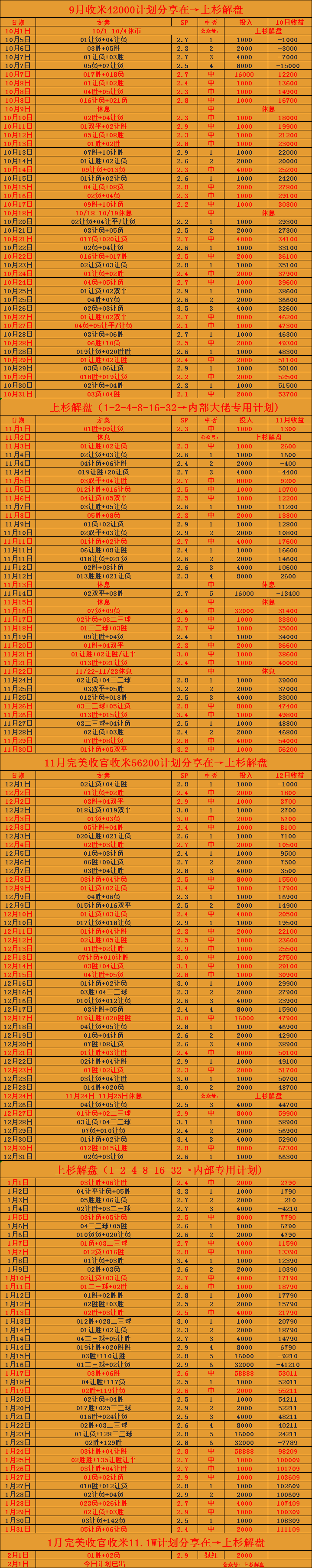 西甲：毕尔巴鄂竞技对阵马洛卡