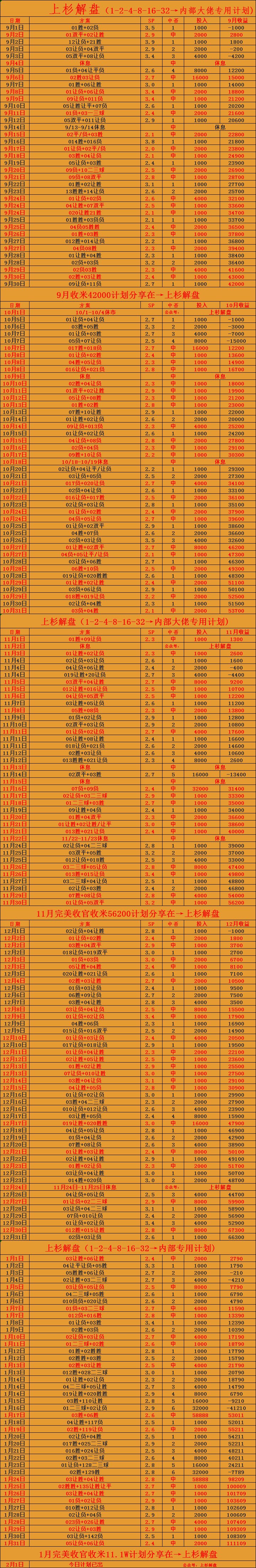 西甲：赫塔费对阵皇家马德里