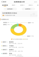 豪赌梅西，质押过半上市公司股票，化肥大王高进华冤吗？