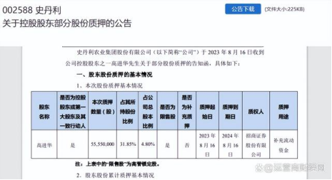 豪赌梅西，质押过半上市公司股票，化肥大王高进华冤吗？