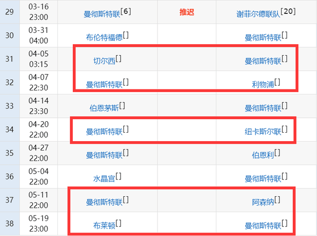 英超争4有变！3队差9分，维拉要战5强+热刺6场恶战，曼联有望翻盘