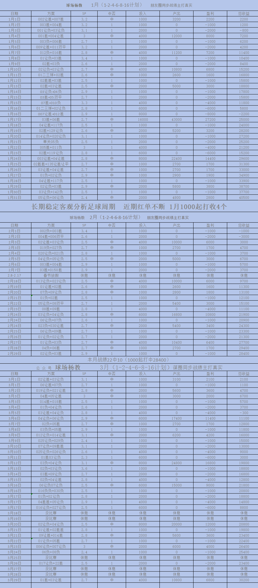 029英超：阿斯顿维拉对阵狼队