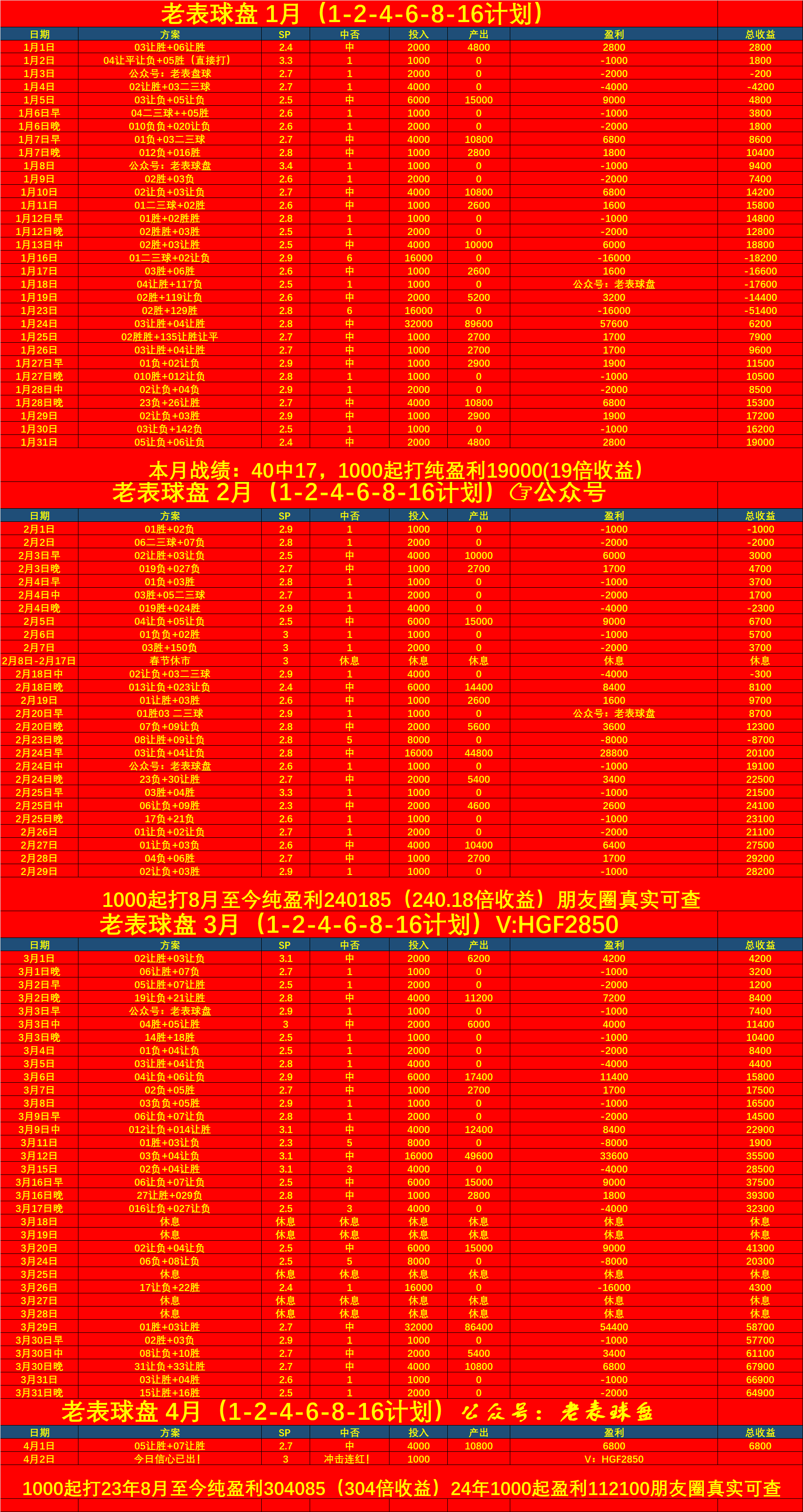 英超:伯恩利 对阵 狼队