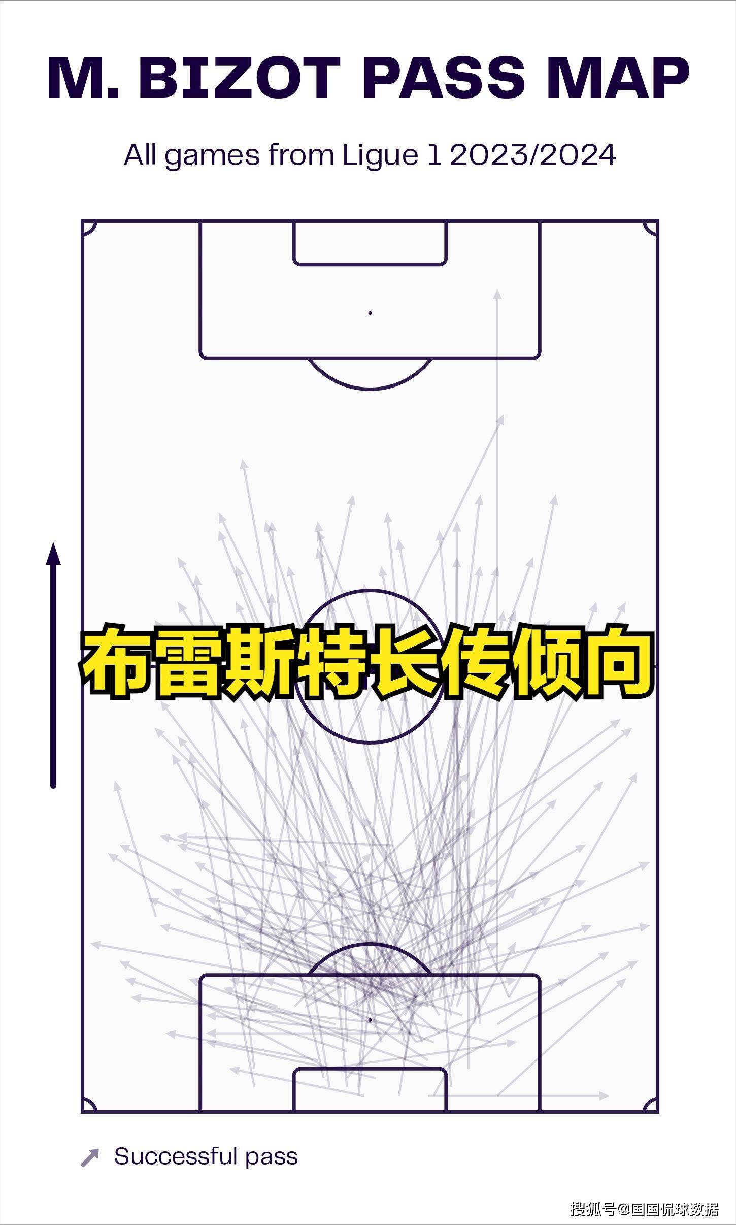 法甲前瞻比分预测：布雷斯特对阵马赛