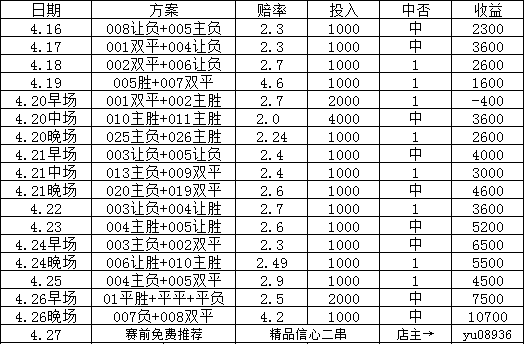 拜仁慕尼黑对阵法兰克福