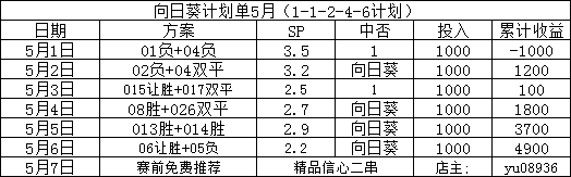 巴黎圣日耳曼对阵多特蒙德