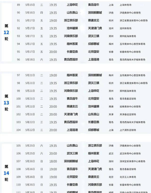 中超前景展望：京沪豪取9分，球迷期待国安引援！