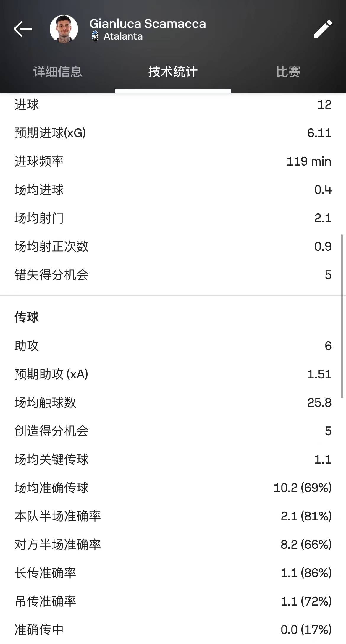 欧洲杯 意大利前瞻