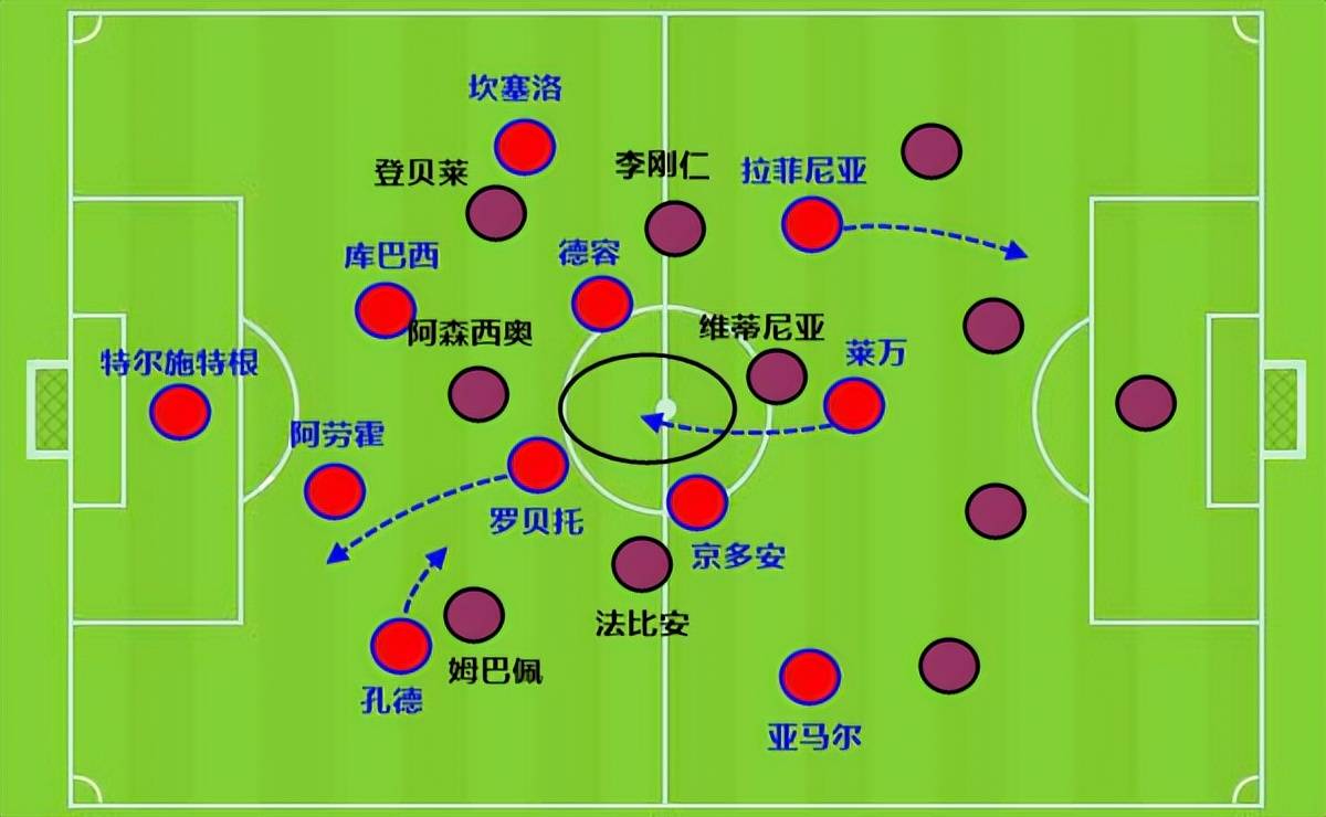 姆巴佩去皇马，是欧洲足坛大结局？还是毁了王朝根基