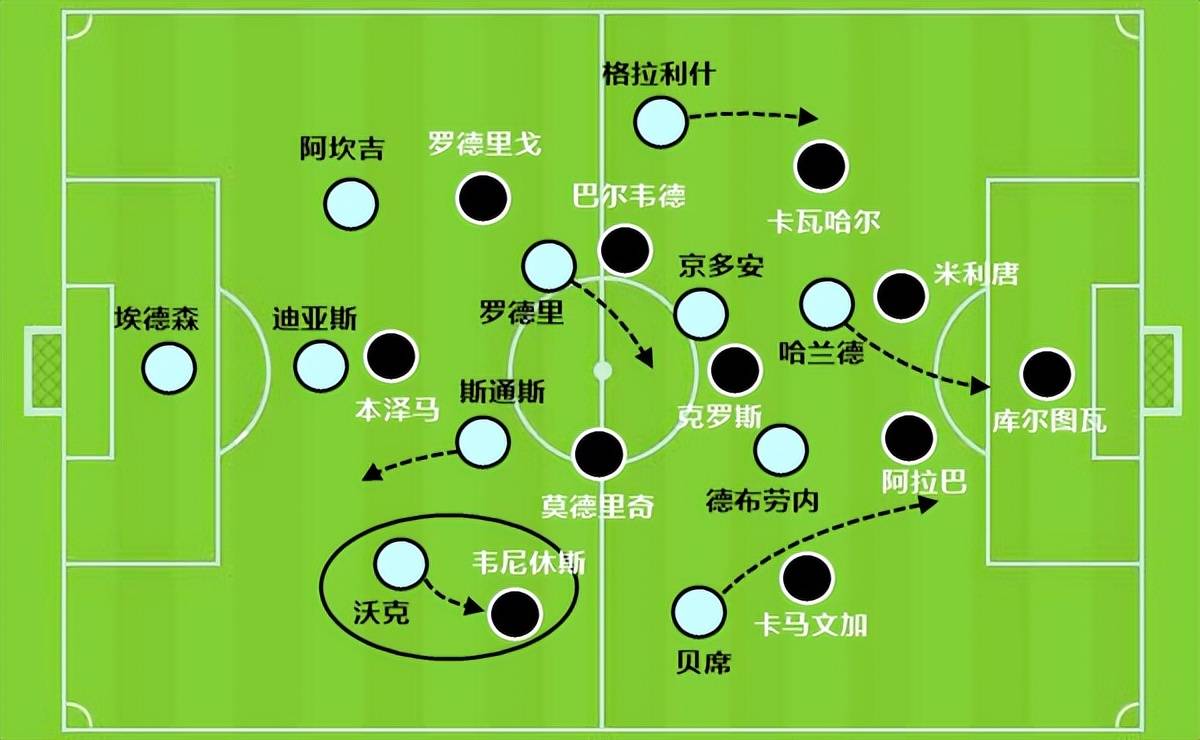 姆巴佩去皇马，是欧洲足坛大结局？还是毁了王朝根基