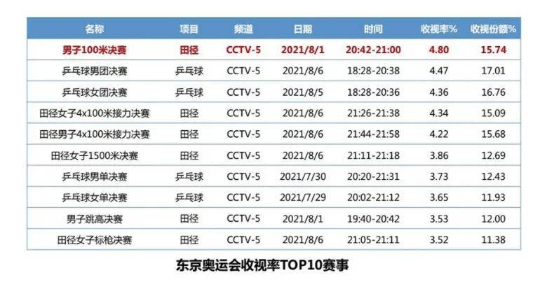 跳槽皇马、拒绝马克龙不踢奥运，姆巴佩卷入“权力的游戏”