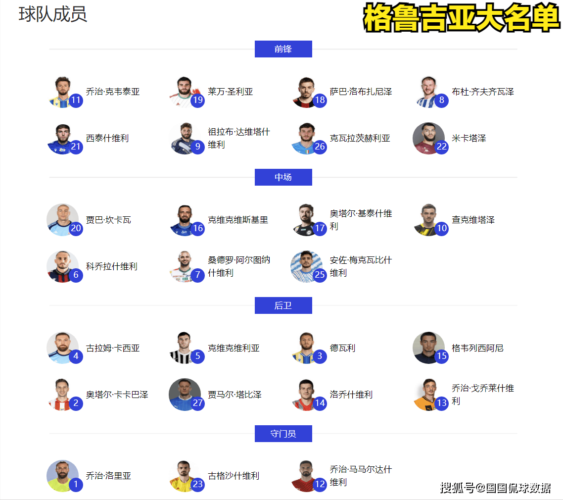 2024德国欧洲杯实力最新排行榜！