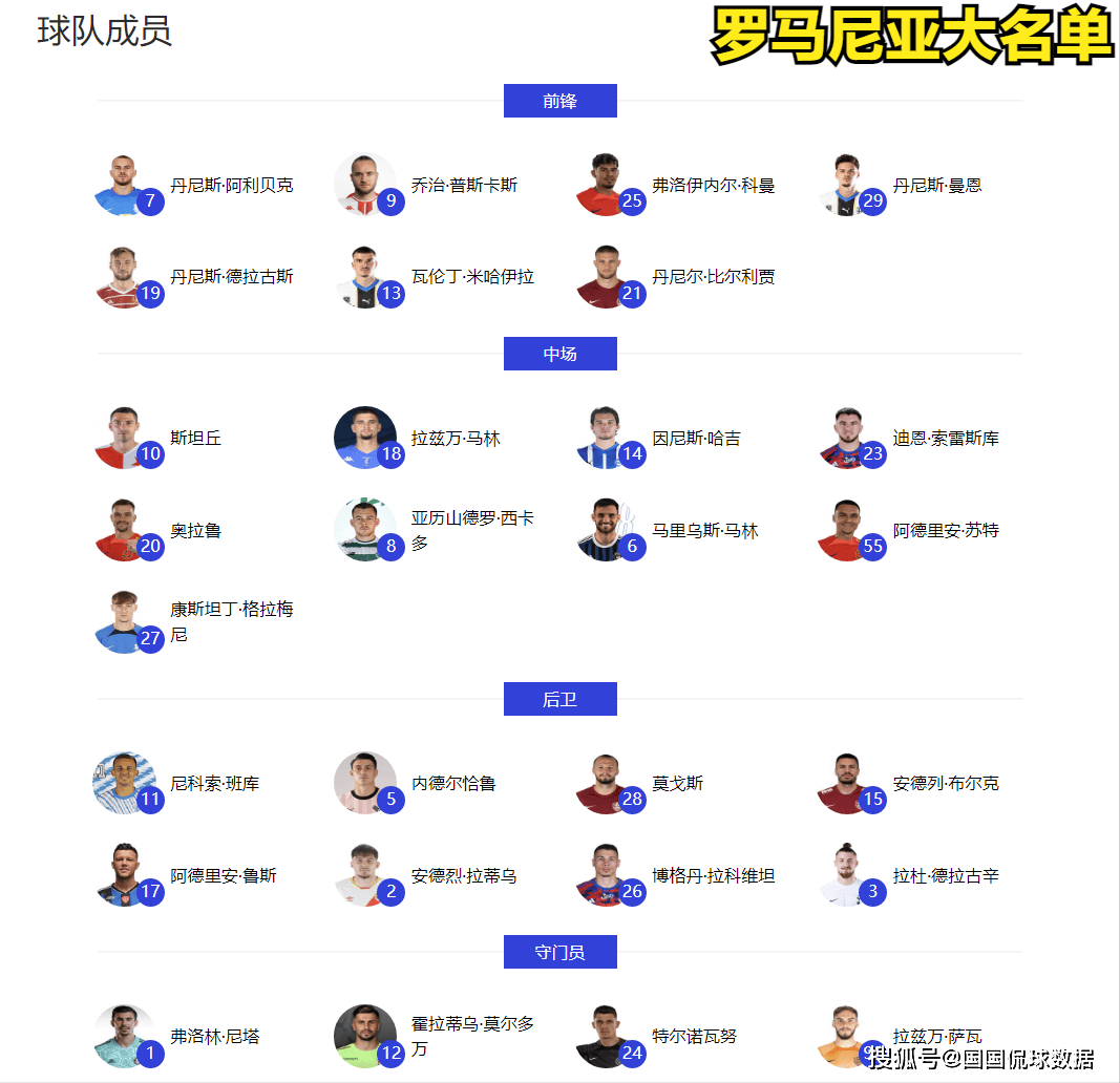 2024德国欧洲杯实力最新排行榜！