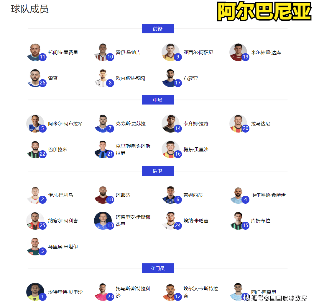 2024德国欧洲杯实力最新排行榜！