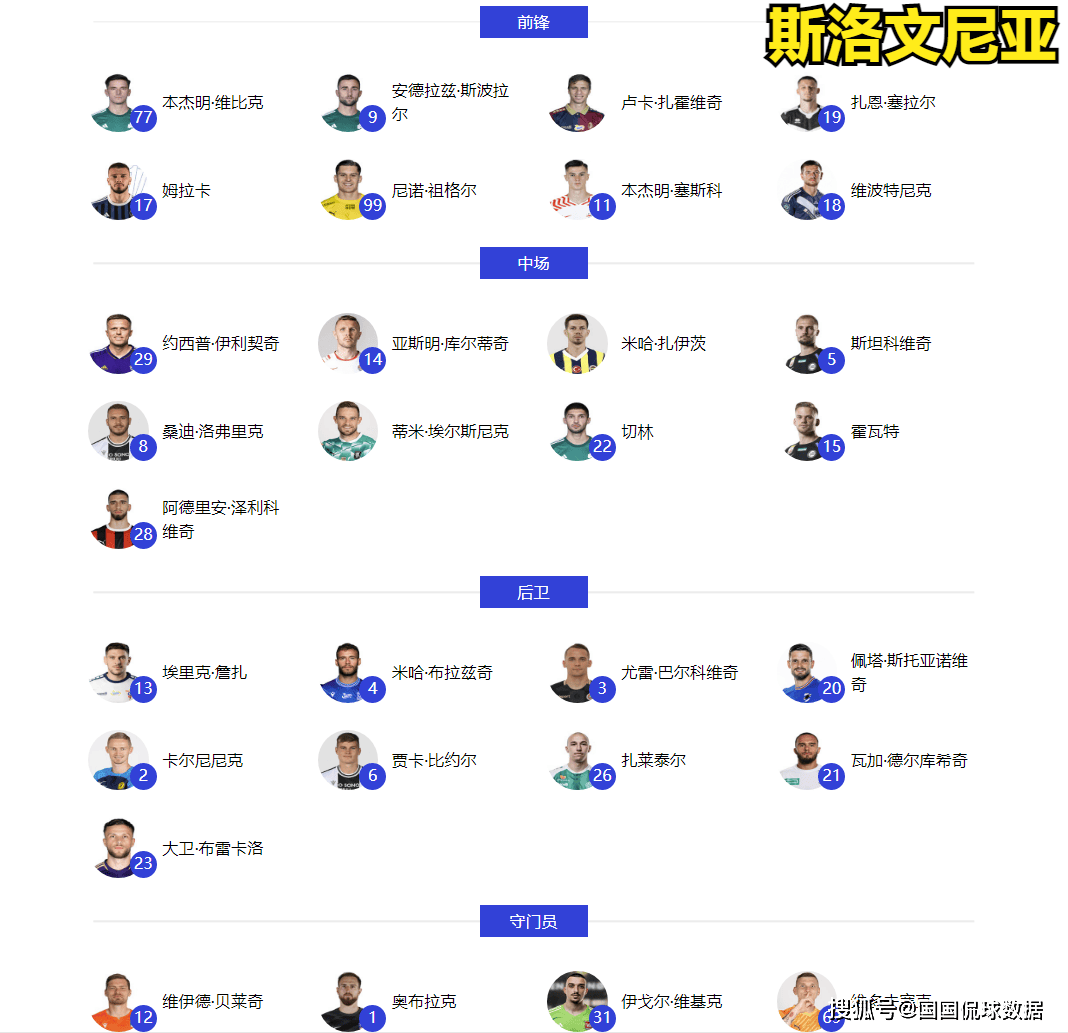 2024德国欧洲杯实力最新排行榜！