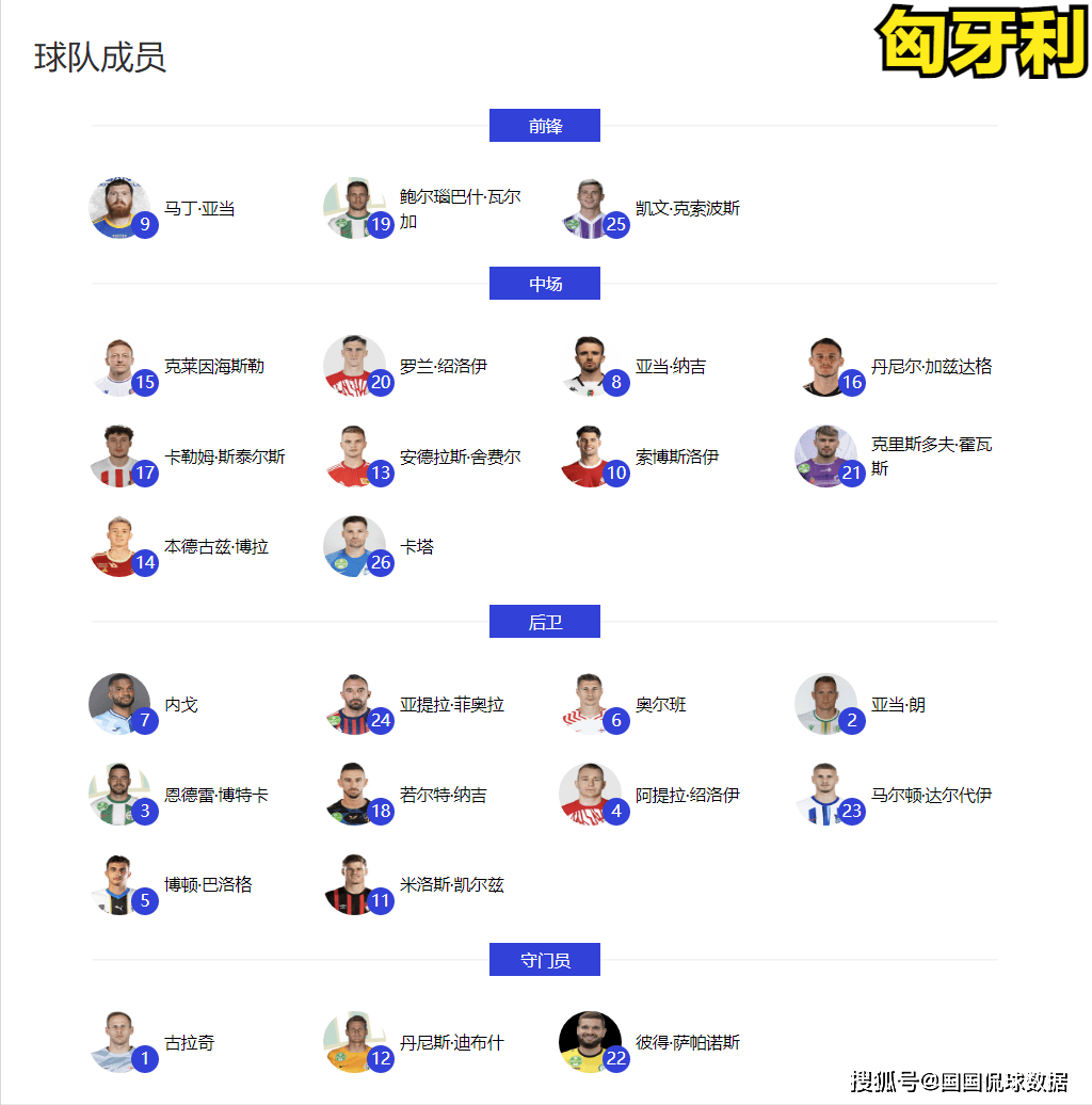 2024德国欧洲杯实力最新排行榜！