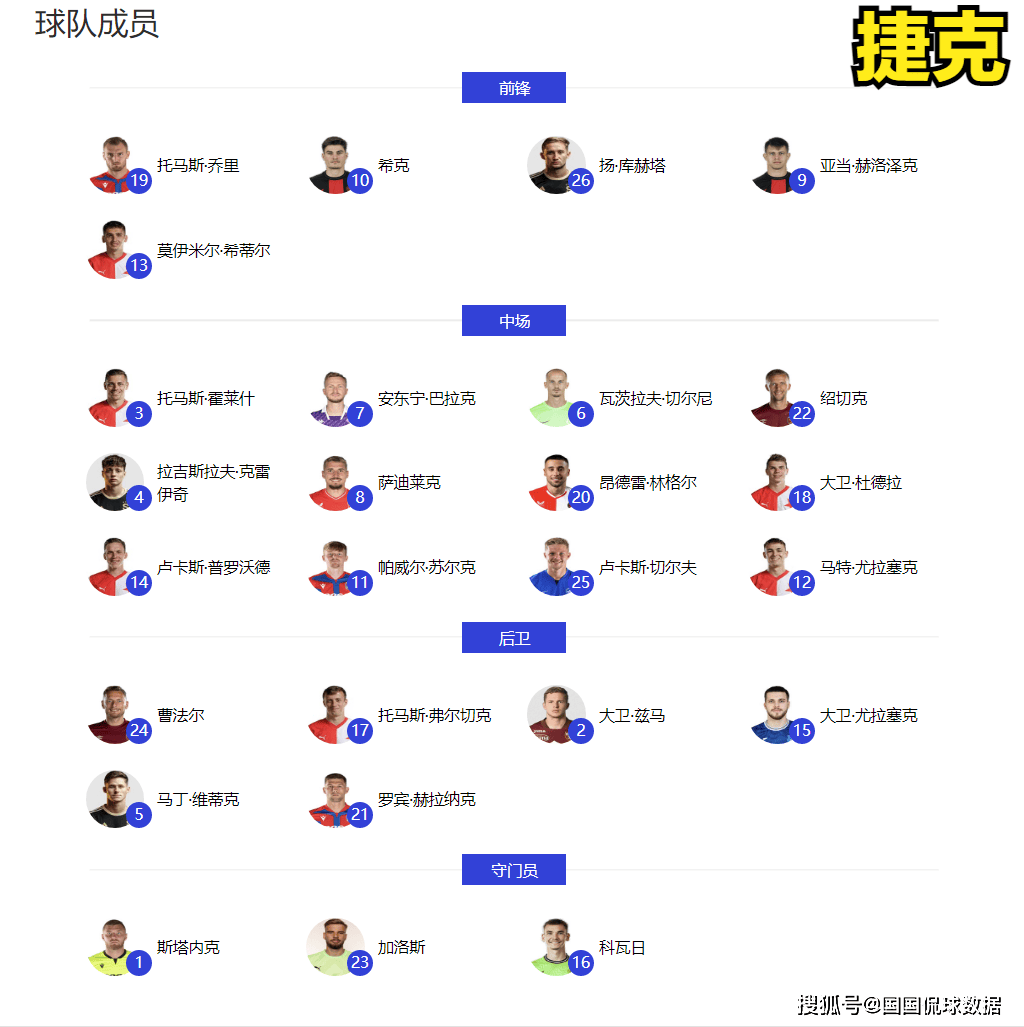 2024德国欧洲杯实力最新排行榜！