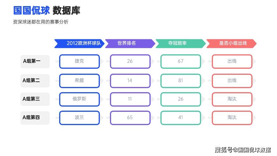 2024德国欧洲杯小组出线前瞻预测！