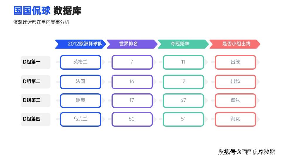 2024德国欧洲杯小组出线前瞻预测！