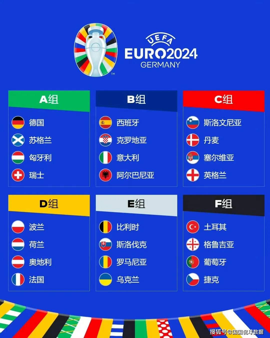 2024德国欧洲杯小组出线前瞻预测！