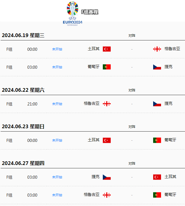 欧洲杯巡礼F组：层次泾渭分明，新军有所期待