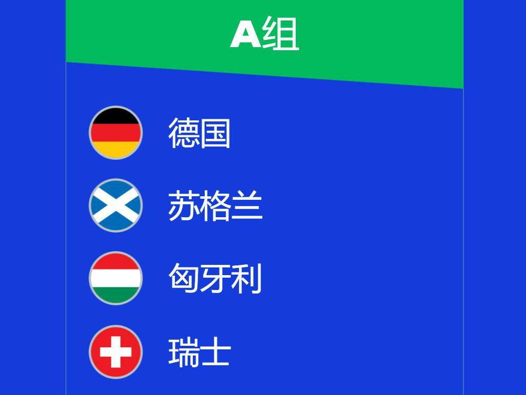 拉开帷幕！2024年德国欧洲杯来了，揭幕战前瞻：德国队对阵苏格兰队