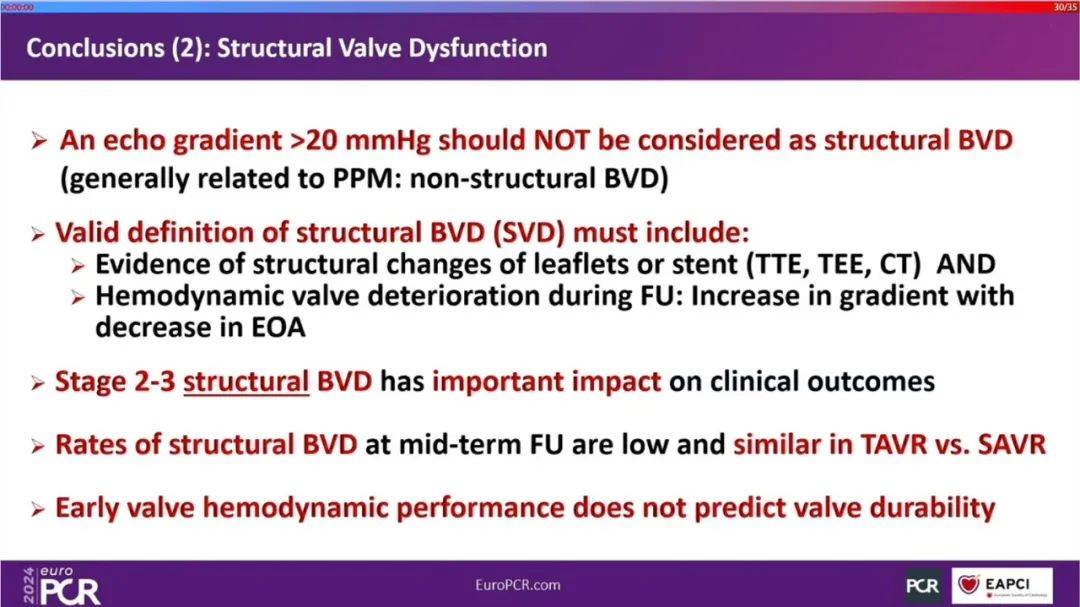 EuroPCR 2024｜女性患者重度主动脉瓣狭窄和主动脉瓣介入治疗的当代洞察