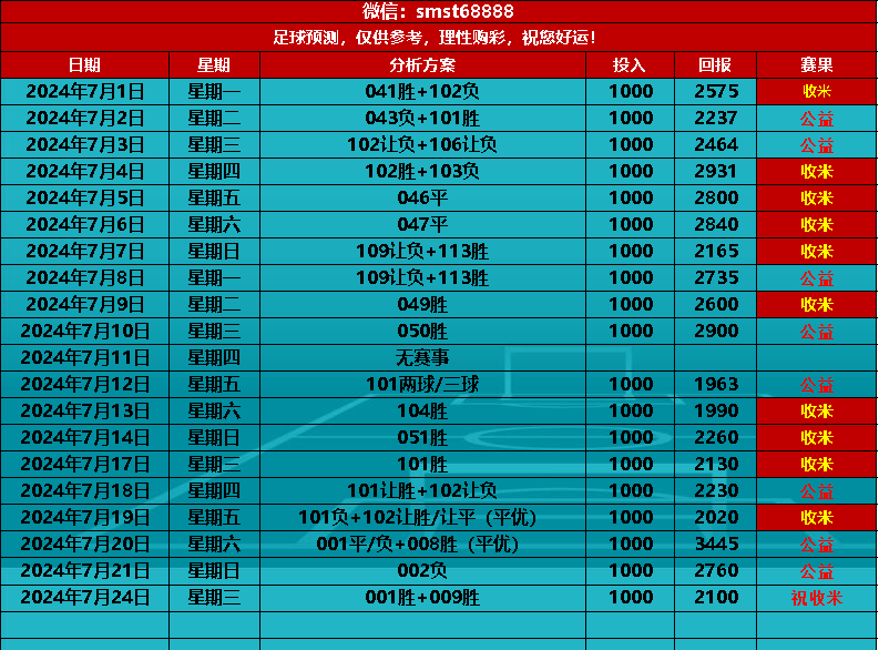 阿根廷国家奥林匹克足球队与摩洛哥国家奥林匹克足球队的实力较量