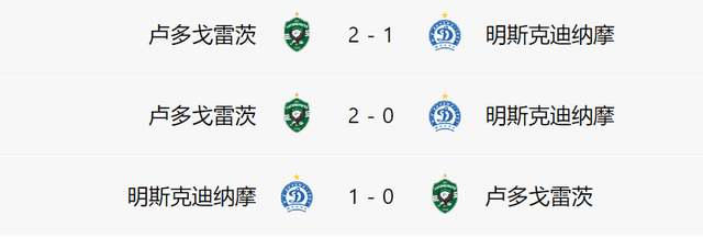 9-2！7-1！欧冠一夜7队晋级：基辅迪纳摩狂胜，博德闪耀双杀